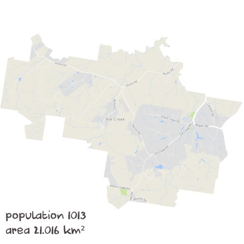 Science Tutoring Near Me